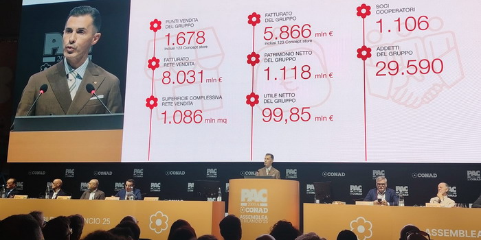 PAC 2000A Conad: approvato il Bilancio 2025. Crescita e solidità anche in Sicilia, in un mercato sempre più selettivo e competitivo