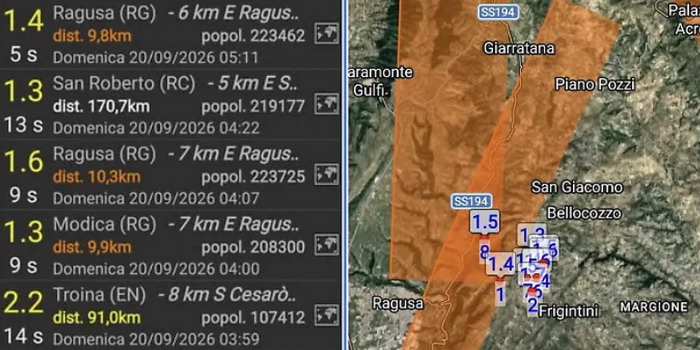 Sciame sismico in provincia di Ragusa